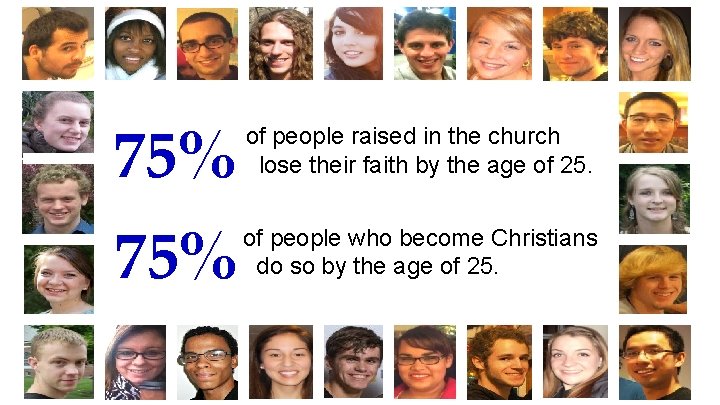 75% of people raised in the church lose their faith by the age of