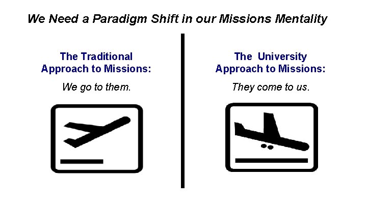 We Need a Paradigm Shift in our Missions Mentality The Traditional Approach to Missions: