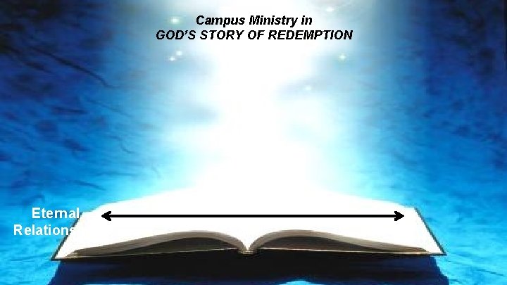 Campus Ministry in GOD’S STORY OF REDEMPTION Eternal Relationship 