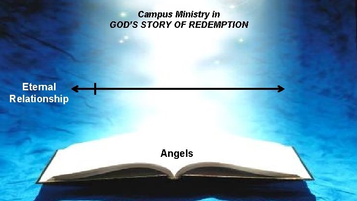 Campus Ministry in GOD’S STORY OF REDEMPTION Eternal Relationship Angels 