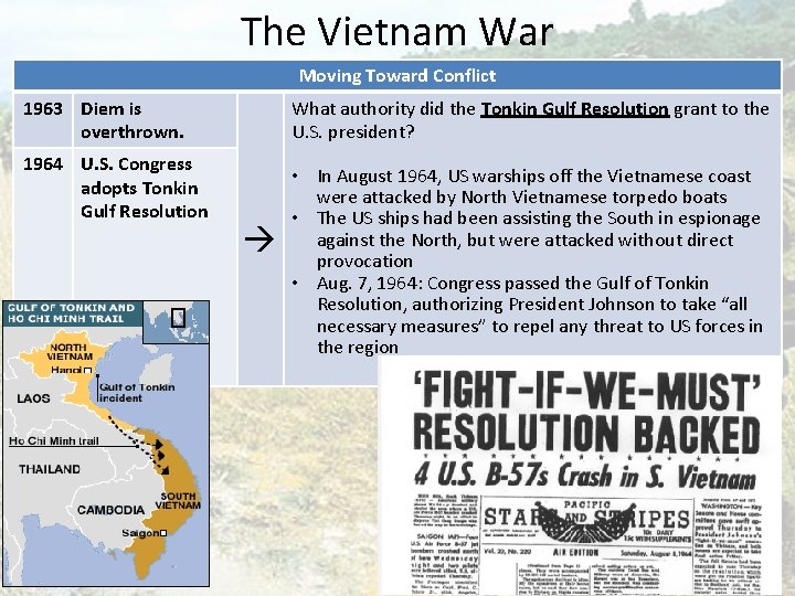 The Vietnam War Moving Toward Conflict 1963 Diem is overthrown. 1964 U. S. Congress