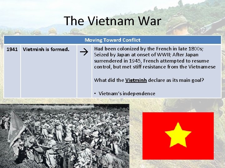 The Vietnam War Moving Toward Conflict 1941 Vietminh is formed. Had been colonized by