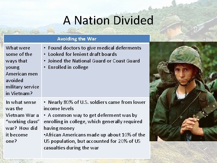 A Nation Divided Avoiding the War What were some of the ways that young