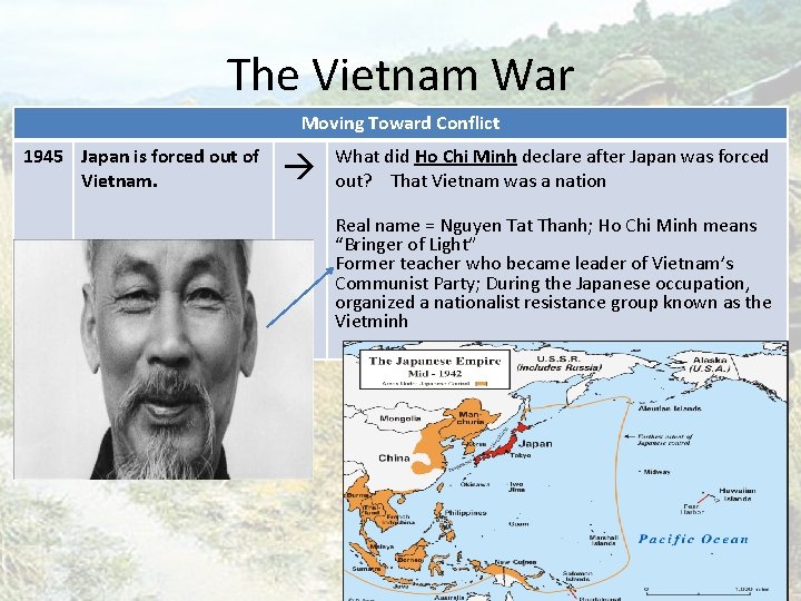 The Vietnam War Moving Toward Conflict 1945 Japan is forced out of Vietnam. What