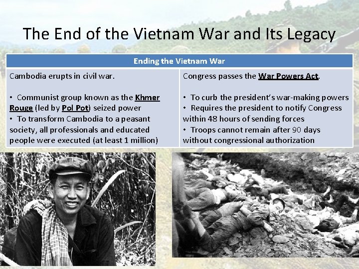 The End of the Vietnam War and Its Legacy Ending the Vietnam War Cambodia