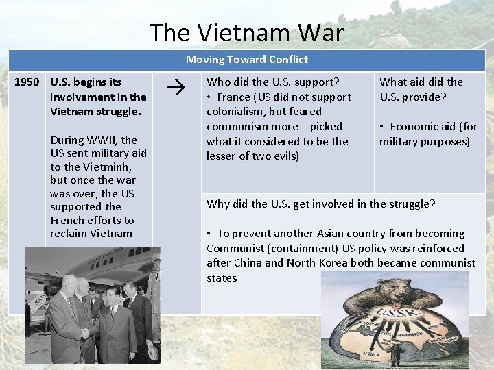 The Vietnam War Moving Toward Conflict 1950 U. S. begins its involvement in the