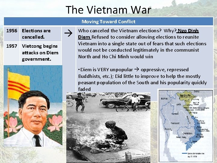 The Vietnam War Moving Toward Conflict 1956 Elections are cancelled. 1957 Vietcong begins attacks