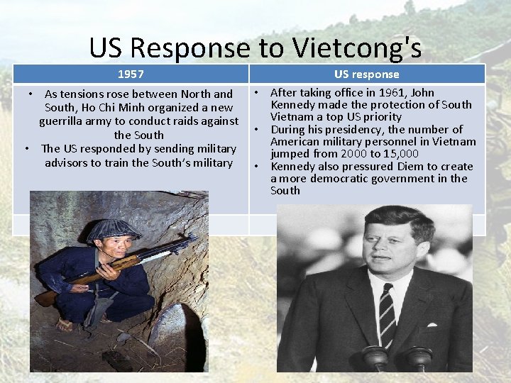 US Response to Vietcong's 1957 • As tensions rose between North and South, Ho