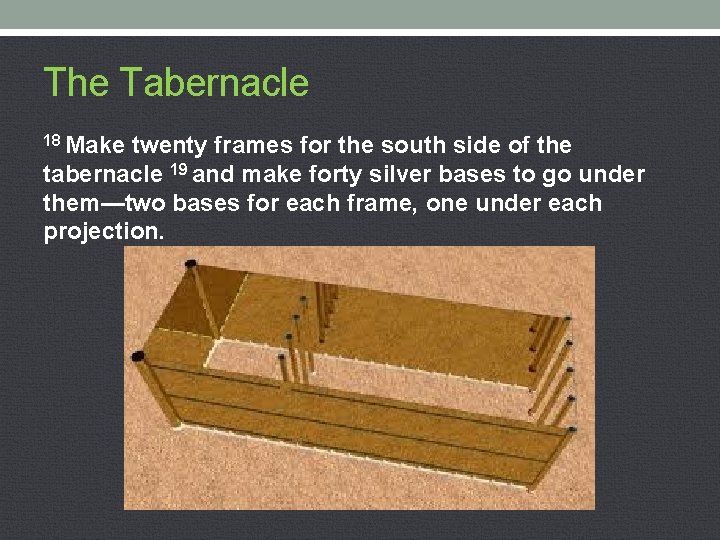 The Tabernacle 18 Make twenty frames for the south side of the tabernacle 19