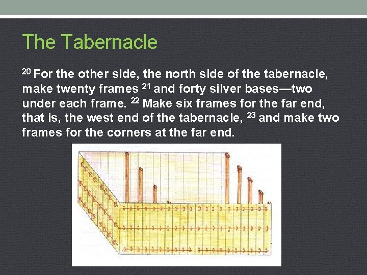 The Tabernacle 20 For the other side, the north side of the tabernacle, make