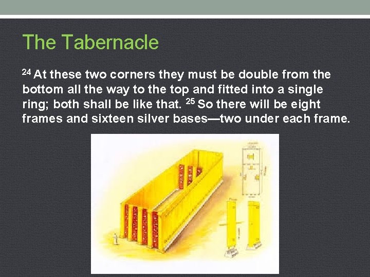 The Tabernacle 24 At these two corners they must be double from the bottom