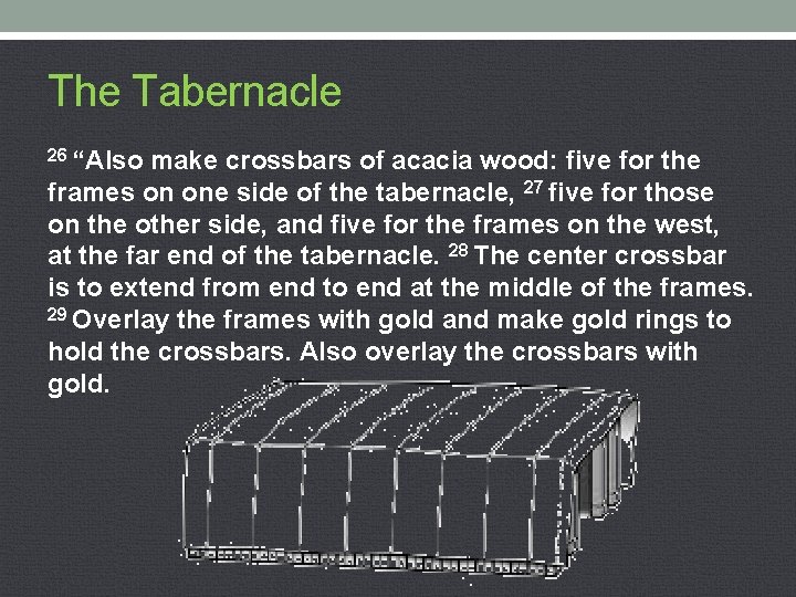 The Tabernacle 26 “Also make crossbars of acacia wood: five for the frames on