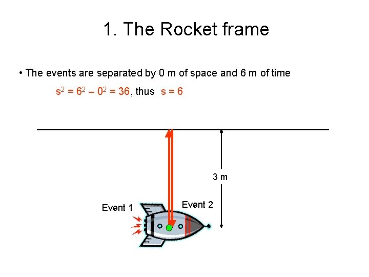 1. The Rocket frame • The events are separated by 0 m of space