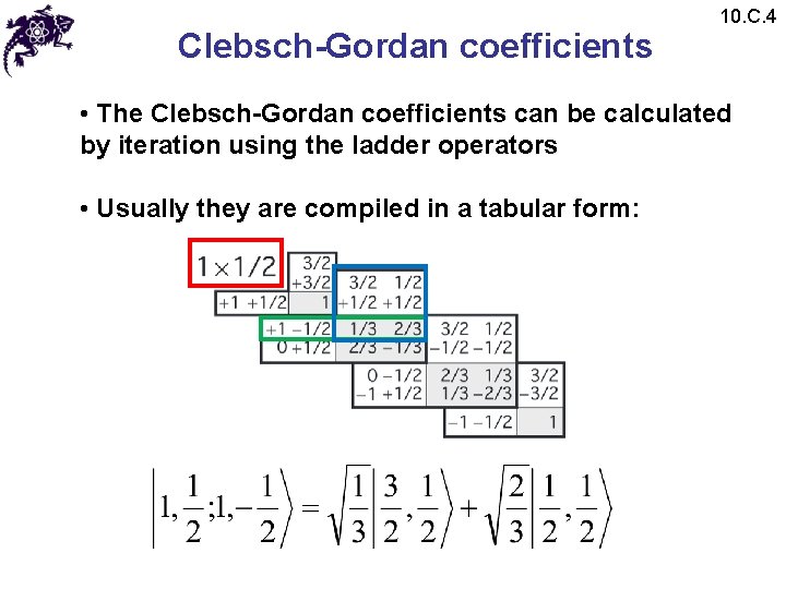 Clebsch-Gordan coefficients 10. C. 4 • The Clebsch-Gordan coefficients can be calculated by iteration