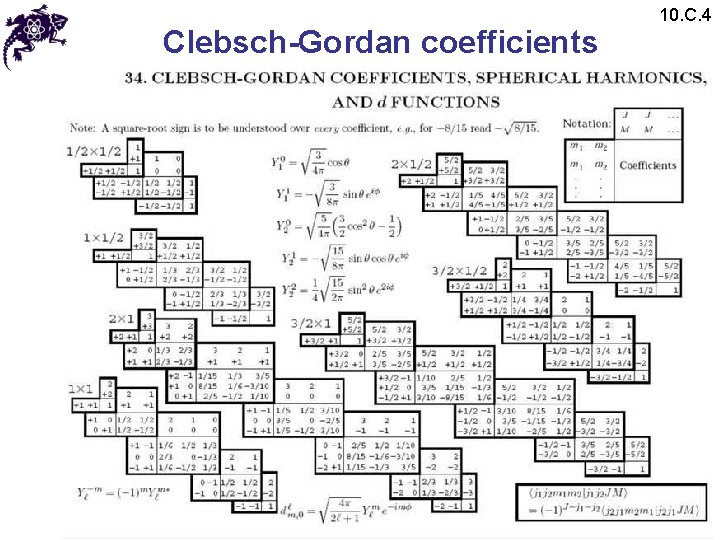 Clebsch-Gordan coefficients 10. C. 4 