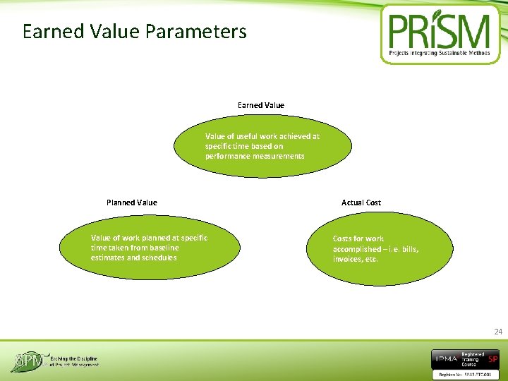 Earned Value Parameters Earned Value of useful work achieved at specific time based on