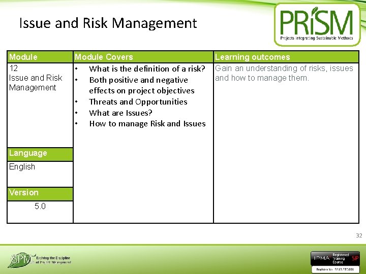 Issue and Risk Management Module 12 Issue and Risk Management Module Covers • •