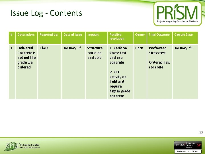 Issue Log - Contents # Description: Reported by: 1 Delivered Chris Concrete is not