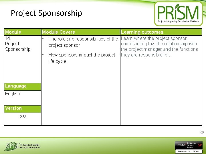 Project Sponsorship Module 14 Project Sponsorship Module Covers • • Learning outcomes The role