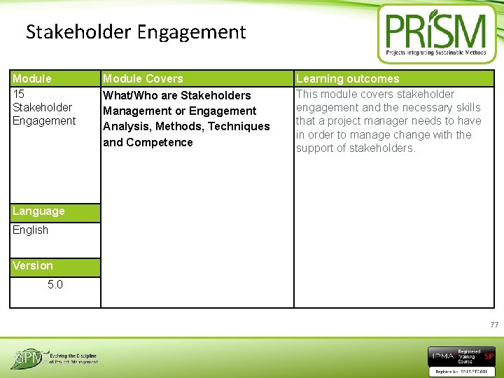Stakeholder Engagement Module 15 Stakeholder Engagement Module Covers What/Who are Stakeholders Management or Engagement