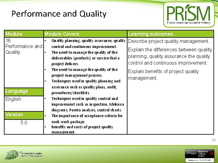 Performance and Quality Module Covers Learning outcomes • Quality planning, quality assurance, quality Describe