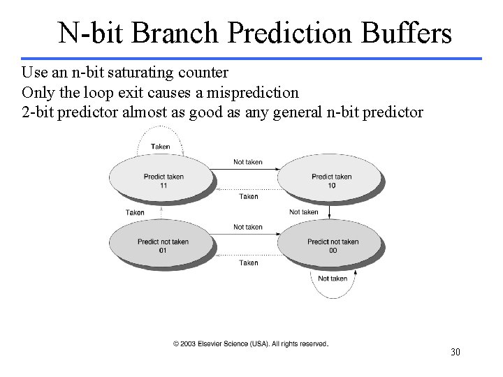 N-bit Branch Prediction Buffers Use an n-bit saturating counter Only the loop exit causes N-bit Branch Prediction Buffers Use an n-bit saturating counter Only the loop exit causes