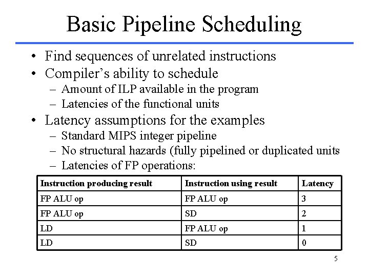 Basic Pipeline Scheduling • Find sequences of unrelated instructions • Compiler’s ability to schedule Basic Pipeline Scheduling • Find sequences of unrelated instructions • Compiler’s ability to schedule
