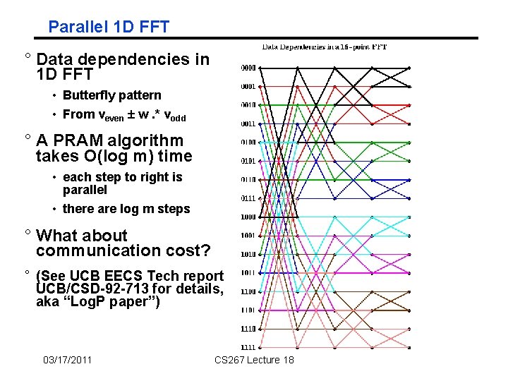 Parallel 1 D FFT ° Data dependencies in 1 D FFT • Butterfly pattern Parallel 1 D FFT ° Data dependencies in 1 D FFT • Butterfly pattern