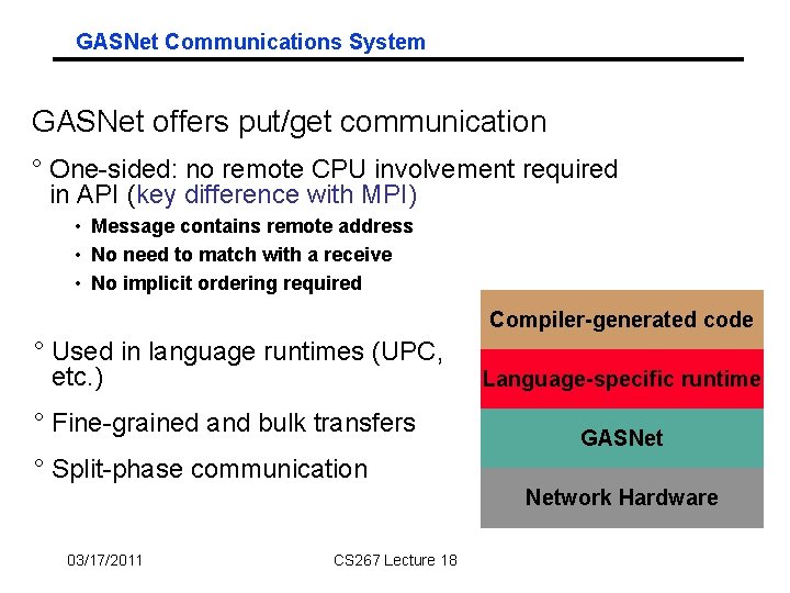 GASNet Communications System GASNet offers put/get communication ° One-sided: no remote CPU involvement required GASNet Communications System GASNet offers put/get communication ° One-sided: no remote CPU involvement required