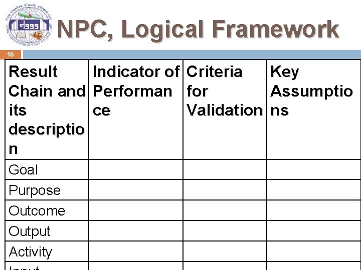 NPC, Logical Framework 16 Result Chain and its descriptio n Goal Purpose Outcome Output