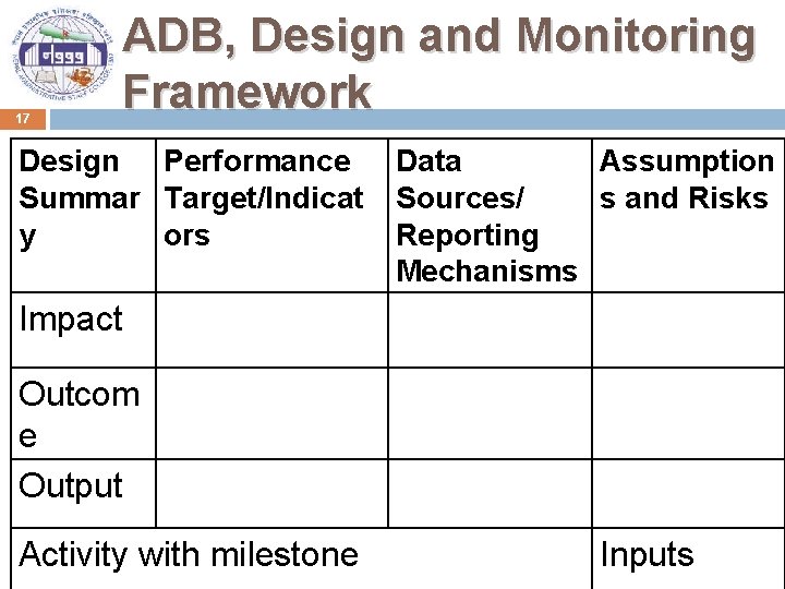 17 ADB, Design and Monitoring Framework Design Performance Summar Target/Indicat y ors Data Assumption