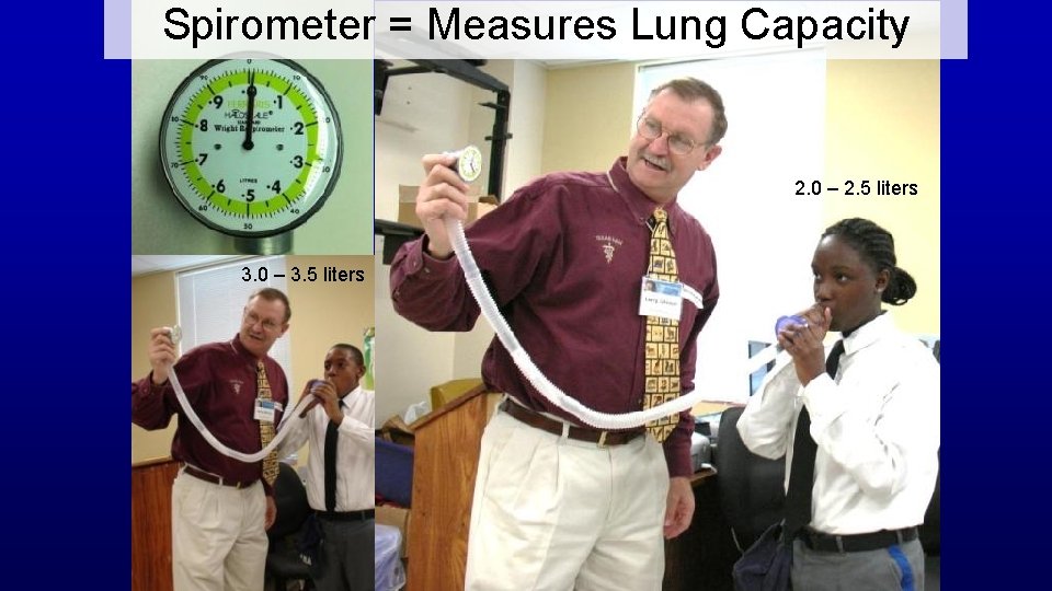 Spirometer = Measures Lung Capacity 2. 0 – 2. 5 liters 3. 0 –