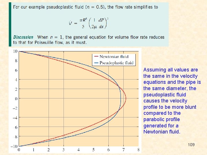 Assuming all values are the same in the velocity equations and the pipe is