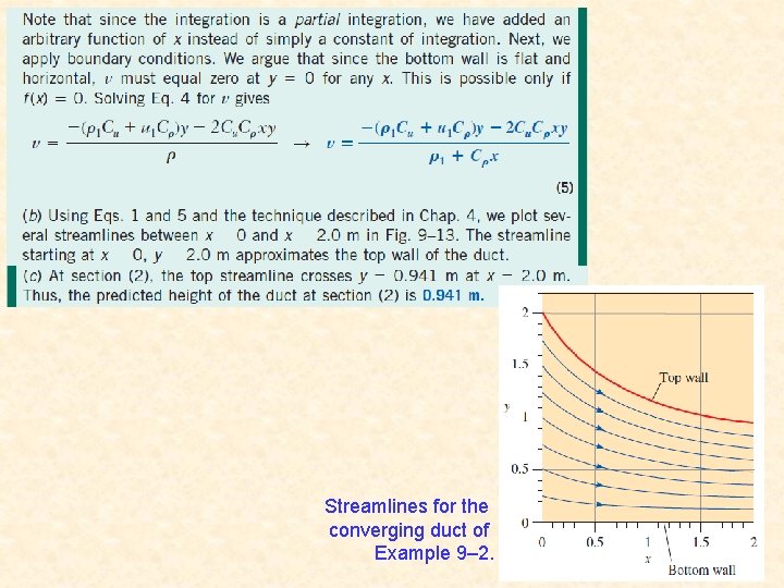 Streamlines for the converging duct of Example 9– 2. 19 