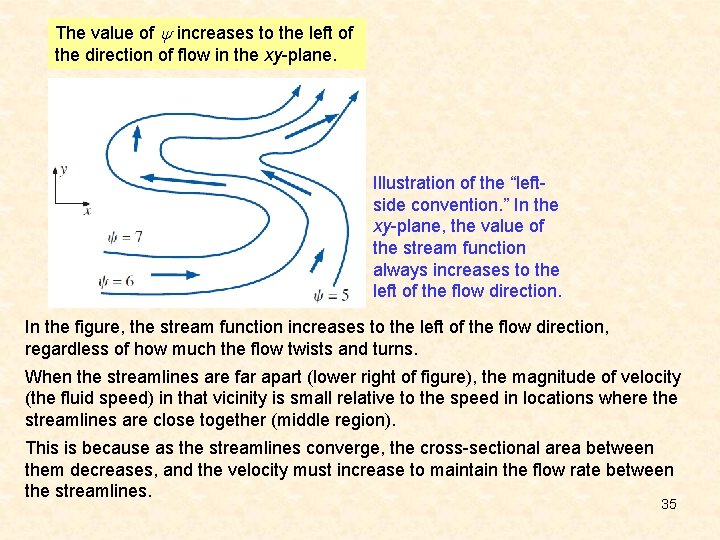 The value of increases to the left of the direction of flow in the