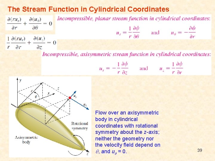 The Stream Function in Cylindrical Coordinates Flow over an axisymmetric body in cylindrical coordinates