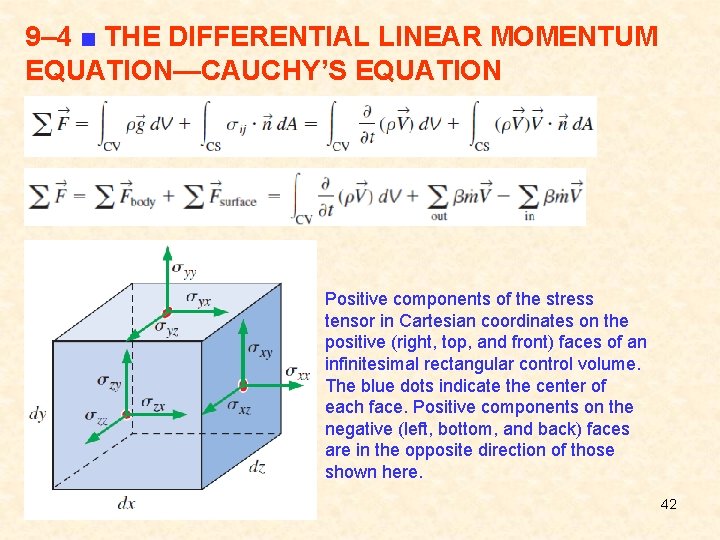 9– 4 ■ THE DIFFERENTIAL LINEAR MOMENTUM EQUATION—CAUCHY’S EQUATION Positive components of the stress