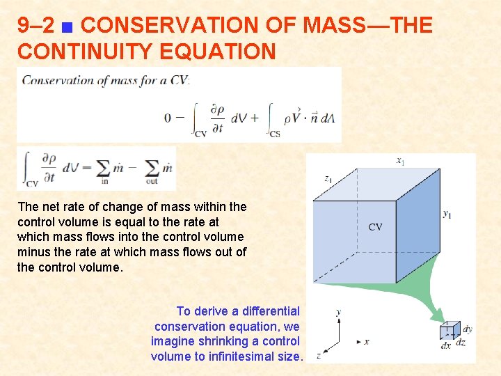 9– 2 ■ CONSERVATION OF MASS—THE CONTINUITY EQUATION The net rate of change of