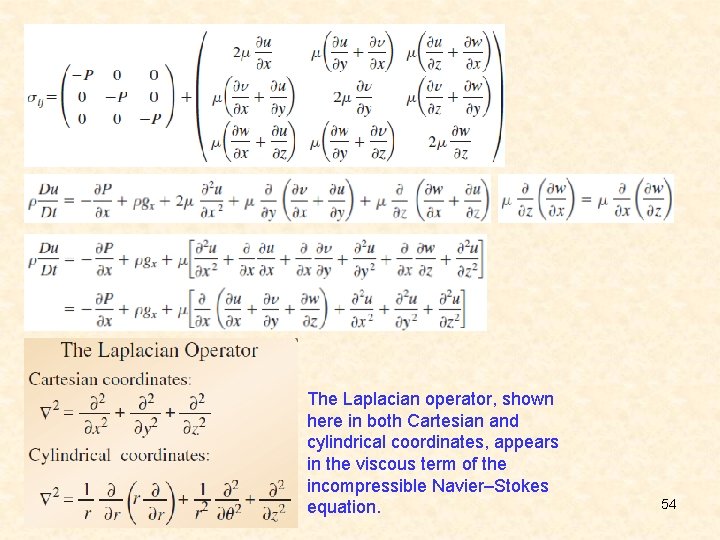 The Laplacian operator, shown here in both Cartesian and cylindrical coordinates, appears in the