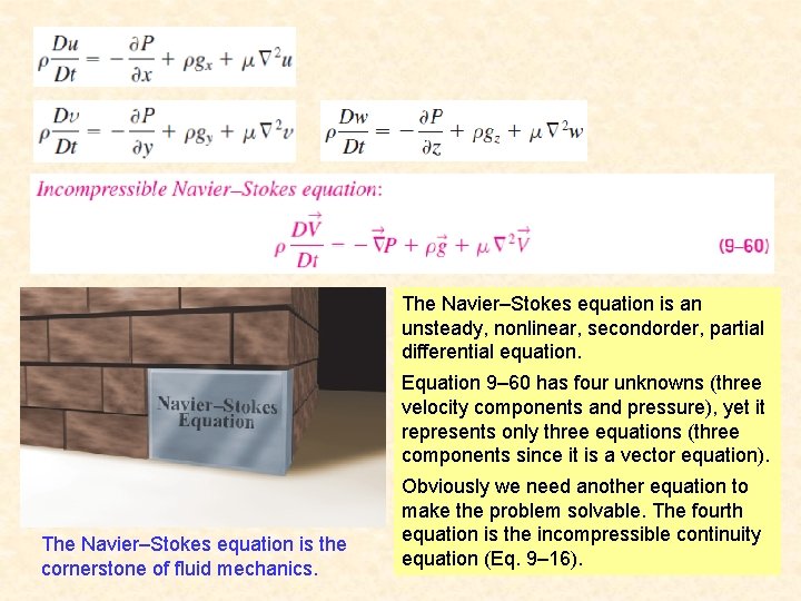 The Navier–Stokes equation is an unsteady, nonlinear, secondorder, partial differential equation. Equation 9– 60