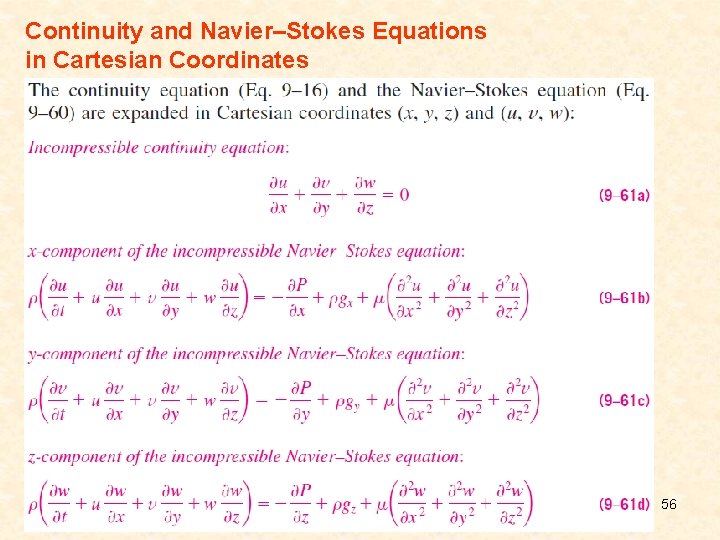 Continuity and Navier–Stokes Equations in Cartesian Coordinates 56 