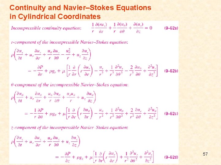 Continuity and Navier–Stokes Equations in Cylindrical Coordinates 57 