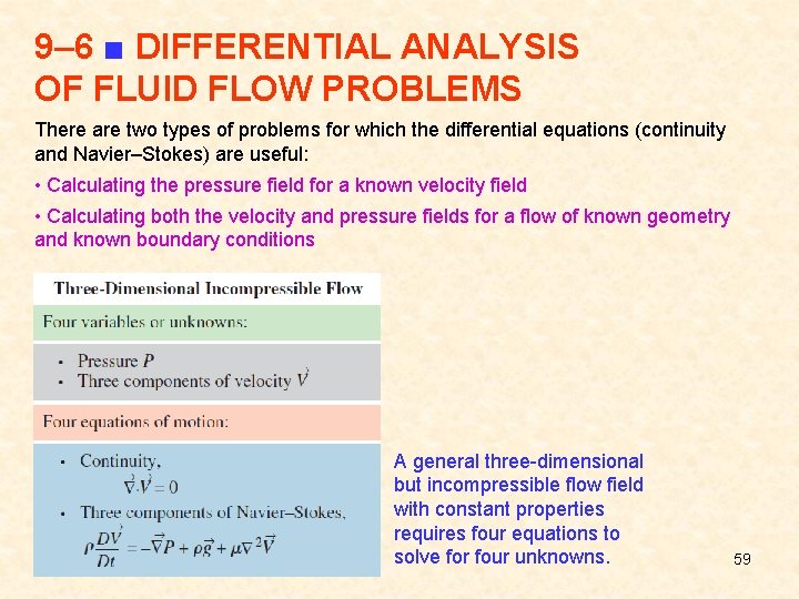 9– 6 ■ DIFFERENTIAL ANALYSIS OF FLUID FLOW PROBLEMS There are two types of