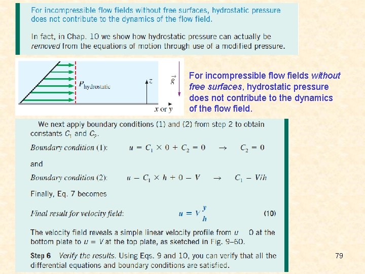 For incompressible flow fields without free surfaces, hydrostatic pressure does not contribute to the