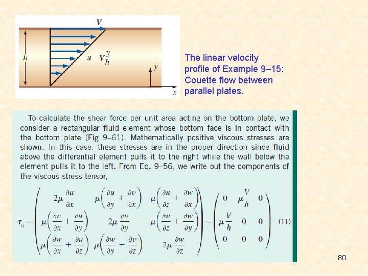 The linear velocity profile of Example 9– 15: Couette flow between parallel plates. 80