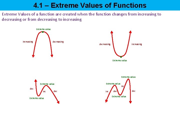 4. 1 – Extreme Values of Functions Extreme Values of a function are created