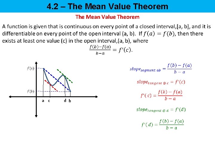 4. 2 – The Mean Value Theorem a c d b 
