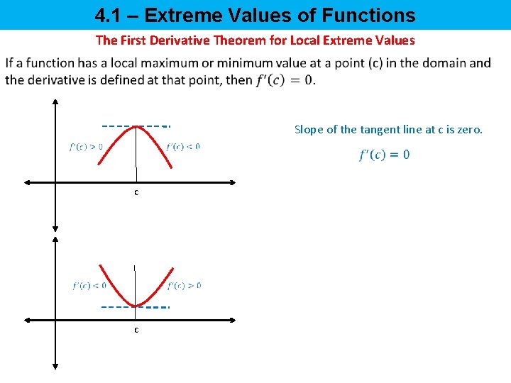 4. 1 – Extreme Values of Functions The First Derivative Theorem for Local Extreme