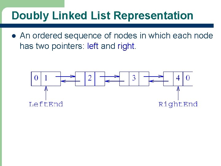 Doubly Linked List Representation l 18 An ordered sequence of nodes in which each