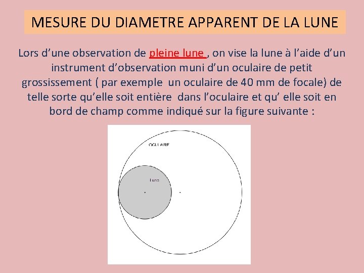 MESURE DU DIAMETRE APPARENT DE LA LUNE Lors d’une observation de pleine lune ,